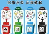 垃圾分類人人參與 共同環保