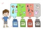 清鎮市教育局垃圾分類倡議書