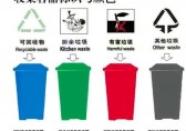 垃圾分類 從我做起大瀝聯(lián)安幼兒園垃圾分類倡議書